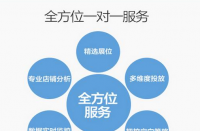 電商代運營的運作方式是什么？