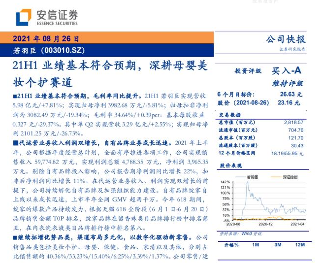 淘寶代運(yùn)營(yíng)公司