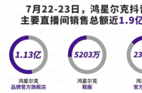 狂歡過后，鴻星爾克留給美妝界的思考！淘寶代運營公司排