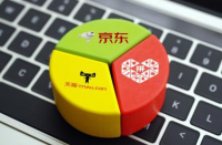 拼多多代運(yùn)營(yíng)排名？拼多多這幾年的快速發(fā)展！