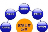 什么是淘寶運(yùn)營？主要工作是什么？