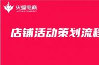 天貓商城入駐保證金標(biāo)準(zhǔn)揭秘？解析天貓品牌店鋪保證金標(biāo)