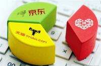 拼多多代運(yùn)營公司？穩(wěn)定提升你的銷售業(yè)績